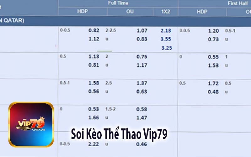 soi kèo thể thao víp79